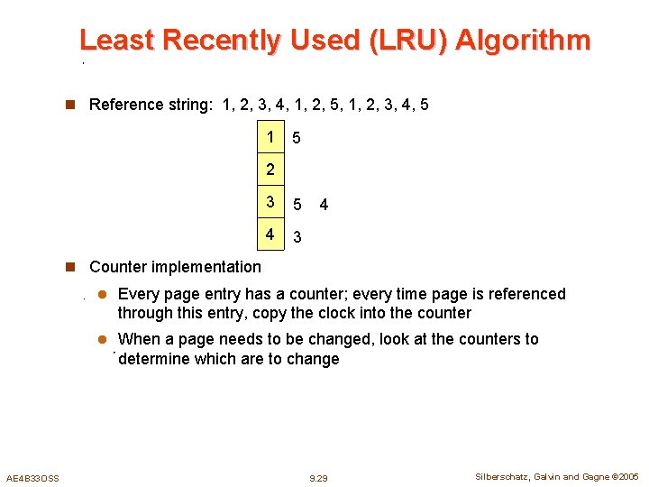 Least Recently Used (LRU) Algorithm n Reference string: 1, 2, 3, 4, 1, 2,