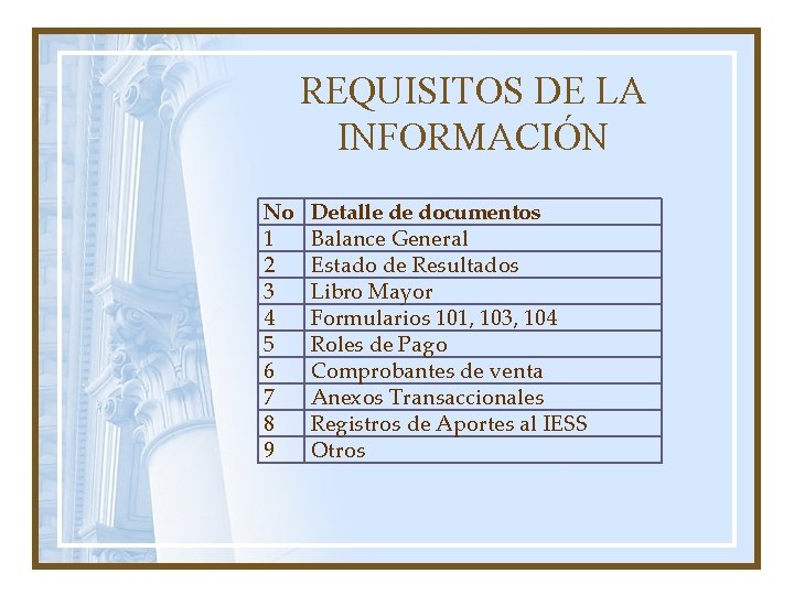 REQUISITOS DE LA INFORMACIÓN No 1 2 3 4 5 6 7 8 9