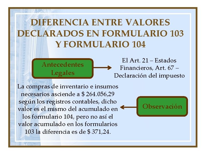 DIFERENCIA ENTRE VALORES DECLARADOS EN FORMULARIO 103 Y FORMULARIO 104 Antecedentes Legales El Art.