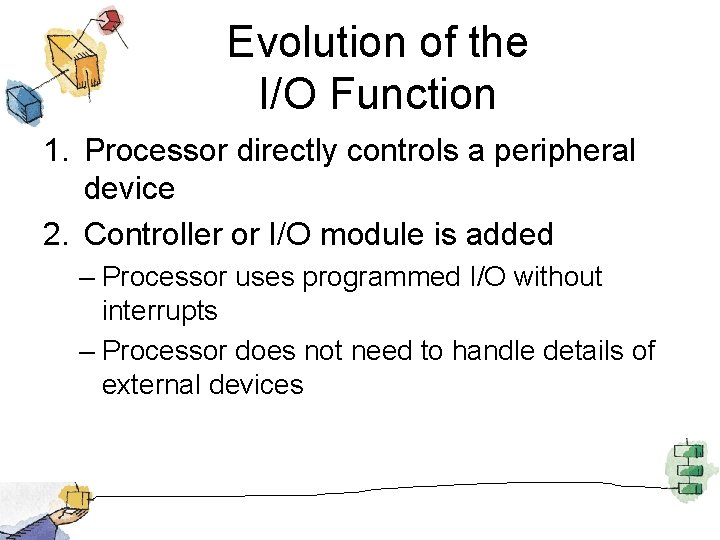 Evolution of the I/O Function 1. Processor directly controls a peripheral device 2. Controller