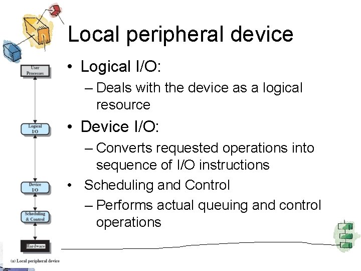 Local peripheral device • Logical I/O: – Deals with the device as a logical