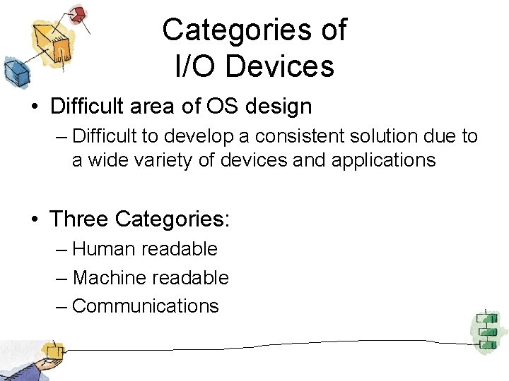 Categories of I/O Devices • Difficult area of OS design – Difficult to develop