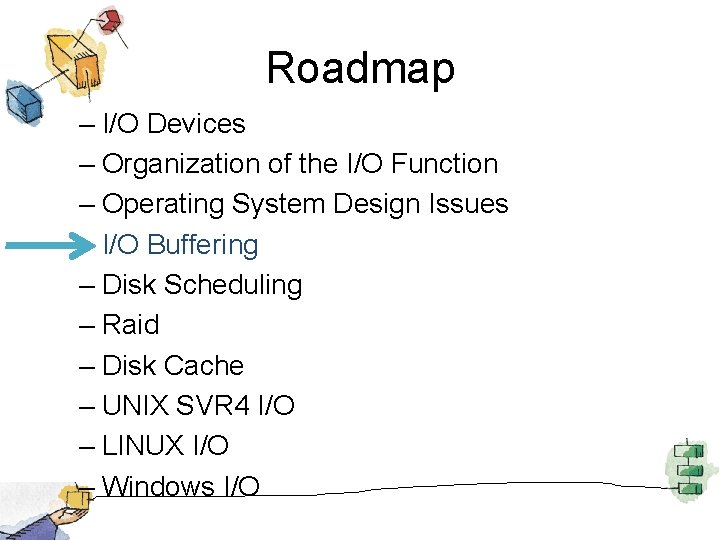 Roadmap – I/O Devices – Organization of the I/O Function – Operating System Design