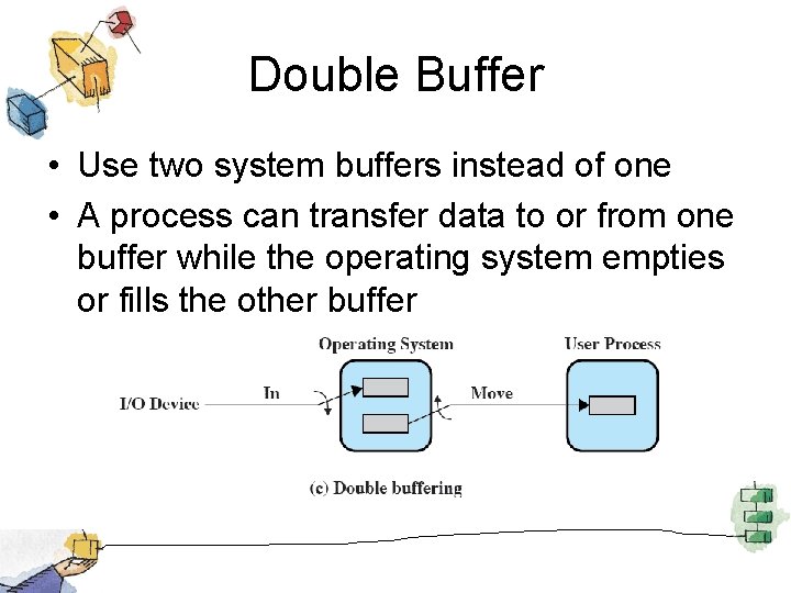 Double Buffer • Use two system buffers instead of one • A process can