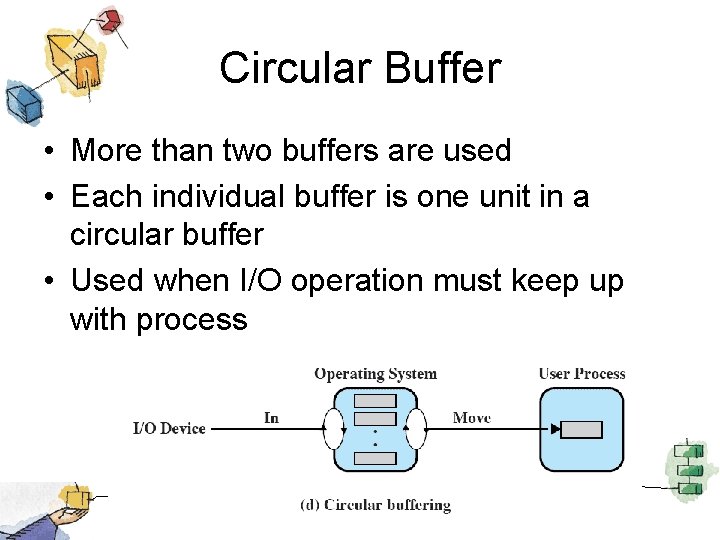 Circular Buffer • More than two buffers are used • Each individual buffer is