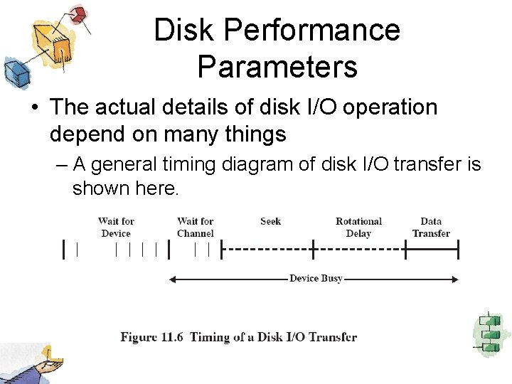 Disk Performance Parameters • The actual details of disk I/O operation depend on many