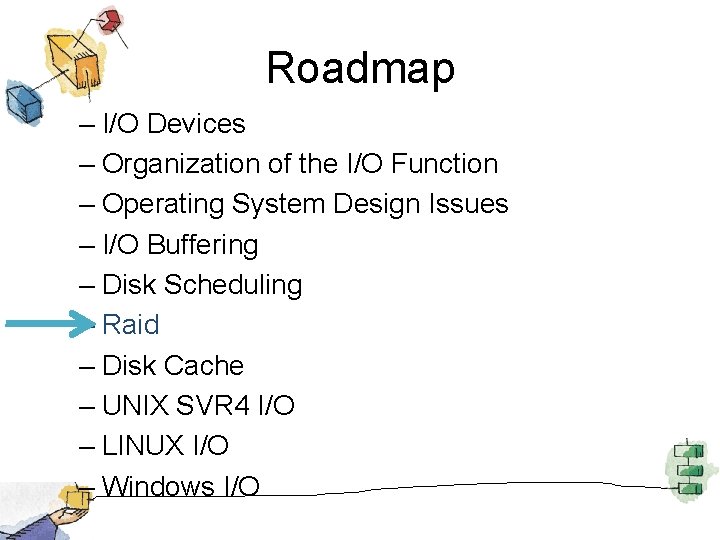 Roadmap – I/O Devices – Organization of the I/O Function – Operating System Design