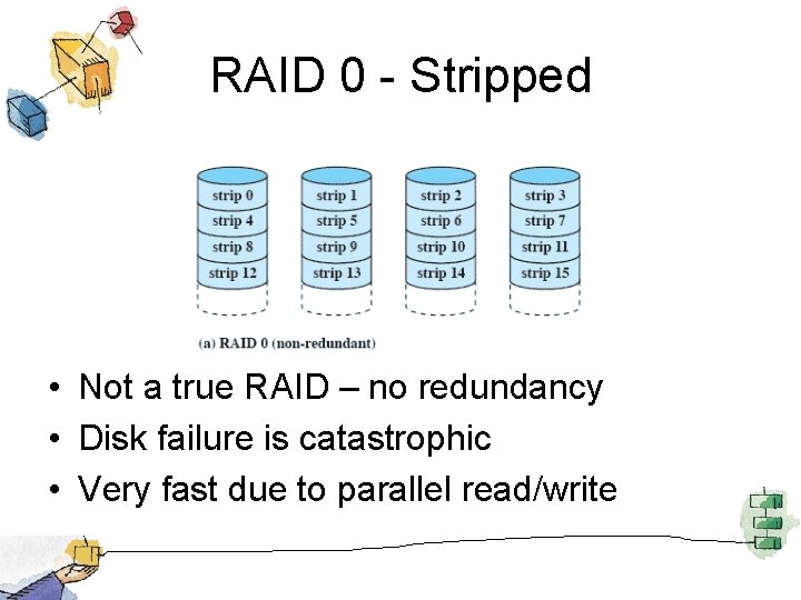 RAID 0 - Stripped • Not a true RAID – no redundancy • Disk