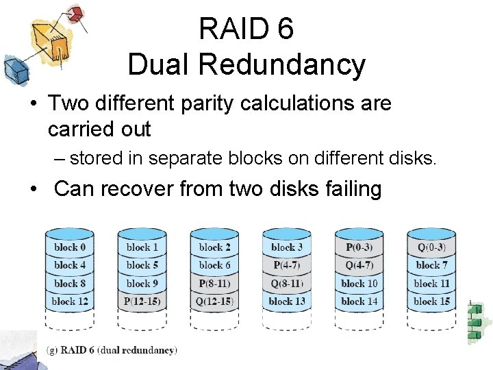 RAID 6 Dual Redundancy • Two different parity calculations are carried out – stored