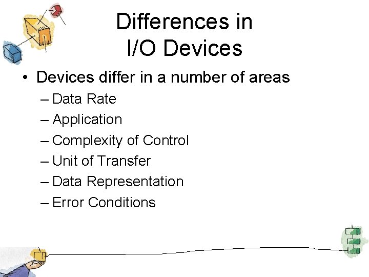 Differences in I/O Devices • Devices differ in a number of areas – Data