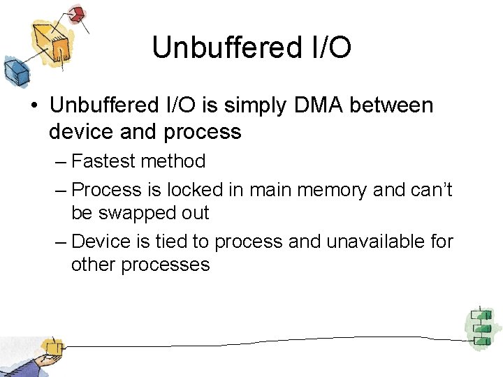 Unbuffered I/O • Unbuffered I/O is simply DMA between device and process – Fastest