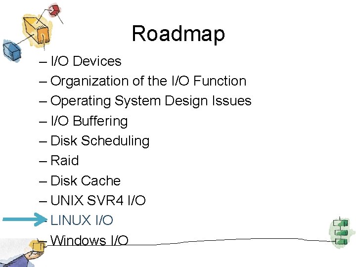 Roadmap – I/O Devices – Organization of the I/O Function – Operating System Design