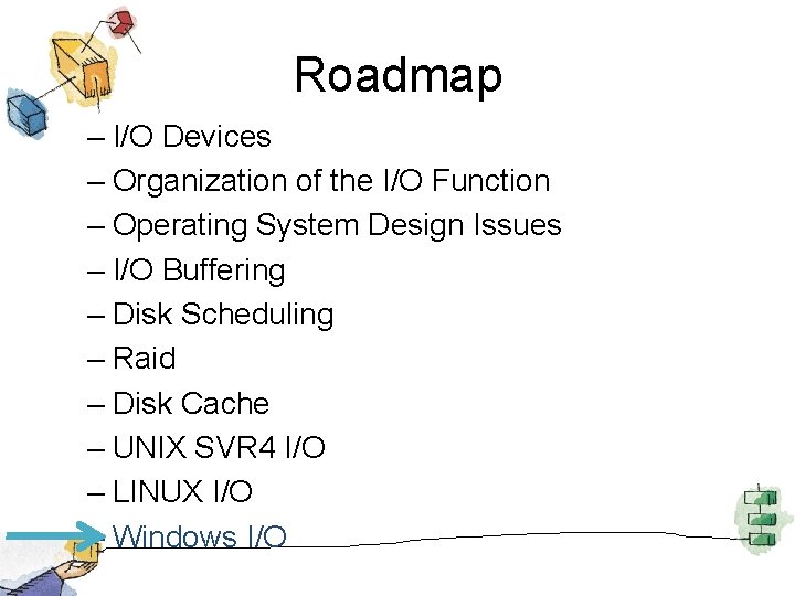 Roadmap – I/O Devices – Organization of the I/O Function – Operating System Design