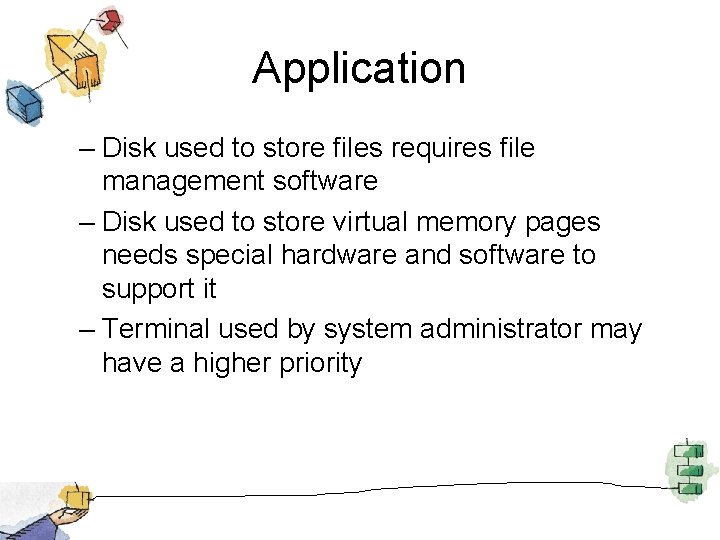 Application – Disk used to store files requires file management software – Disk used