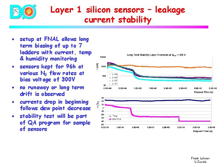 Layer 1 silicon sensors – leakage current stability · · · setup at FNAL