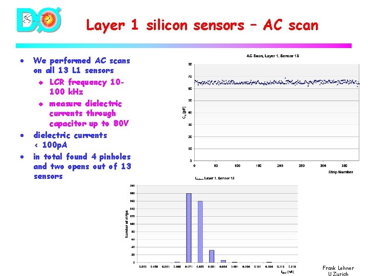 Layer 1 silicon sensors – AC scan · · · We performed AC scans