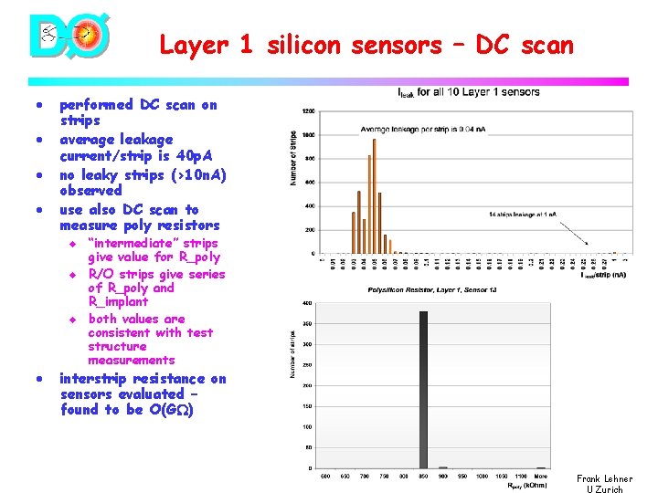 Layer 1 silicon sensors – DC scan · · performed DC scan on strips