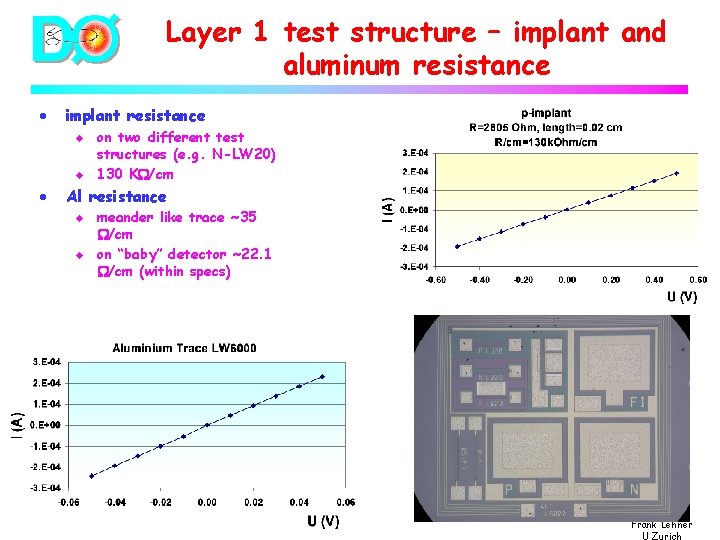 Layer 1 test structure – implant and aluminum resistance · implant resistance u u