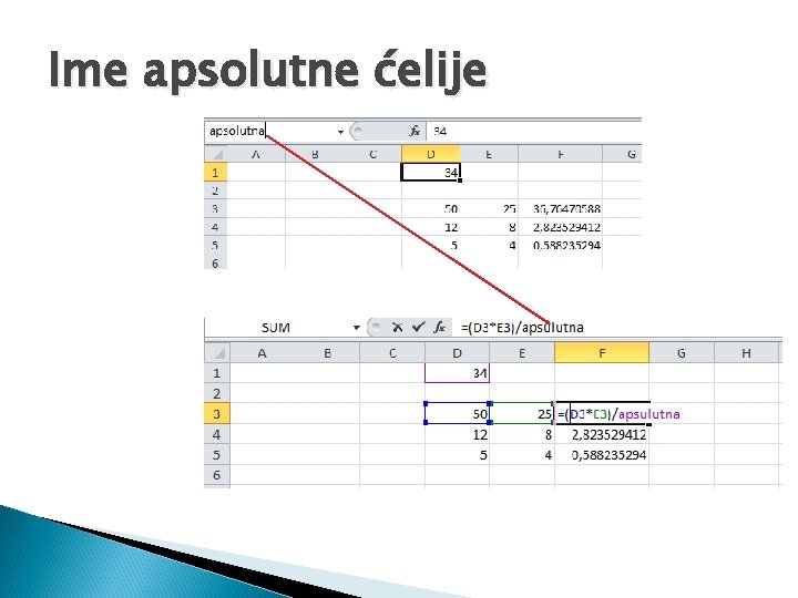 Ime apsolutne ćelije Ime apsolutne ćelije