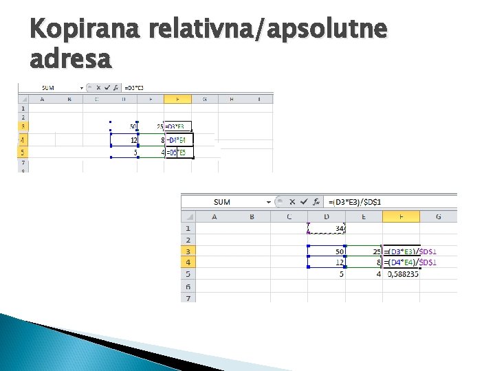 Kopirana relativna/apsolutne adresa Kopirana relativna/apsolutne adresa