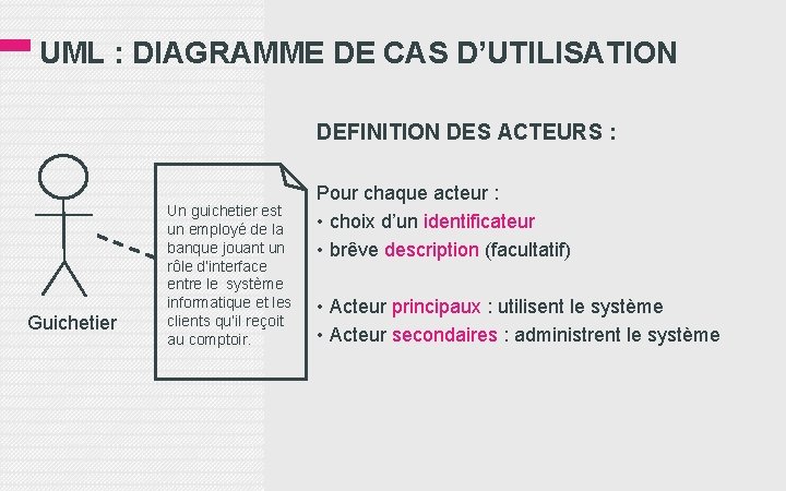 UML : DIAGRAMME DE CAS D’UTILISATION DEFINITION DES ACTEURS : Guichetier Un guichetier est