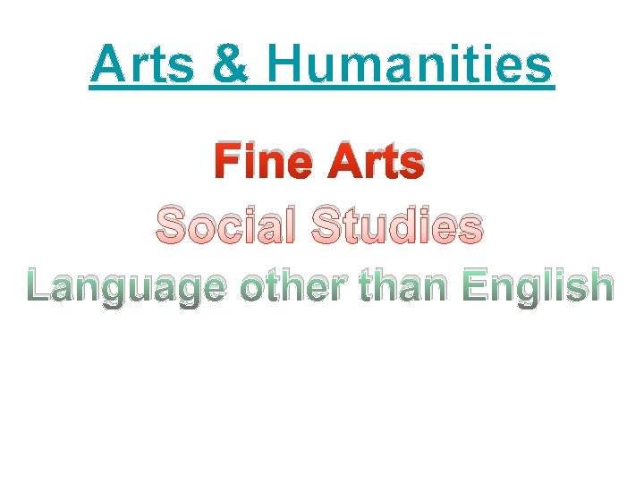 Arts & Humanities Fine Arts Social Studies Language other than English 