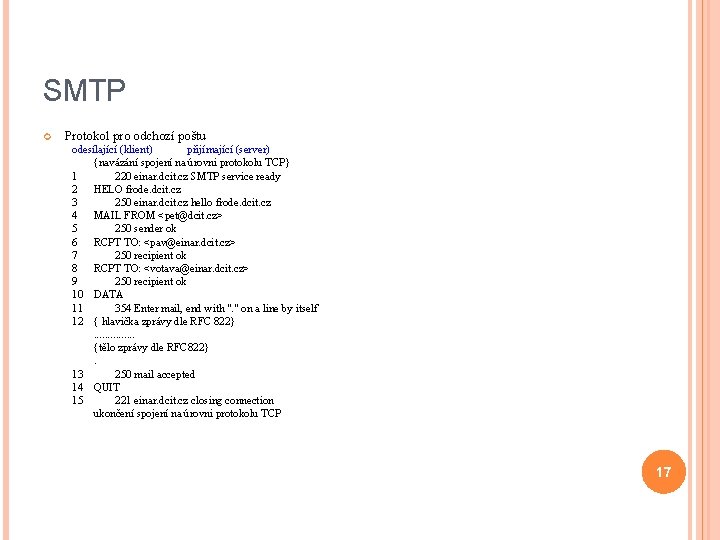 SMTP Protokol pro odchozí poštu odesílající (klient) přijímající (server) {navázání spojení na úrovni protokolu