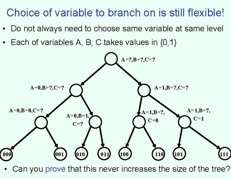 Choice of variable to branch on is still flexible! • Do not always need