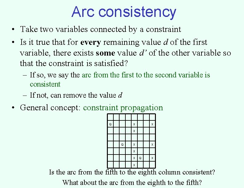 Arc consistency • Take two variables connected by a constraint • Is it true