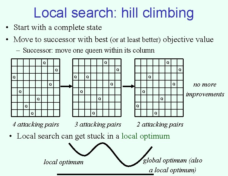 Local search: hill climbing • Start with a complete state • Move to successor