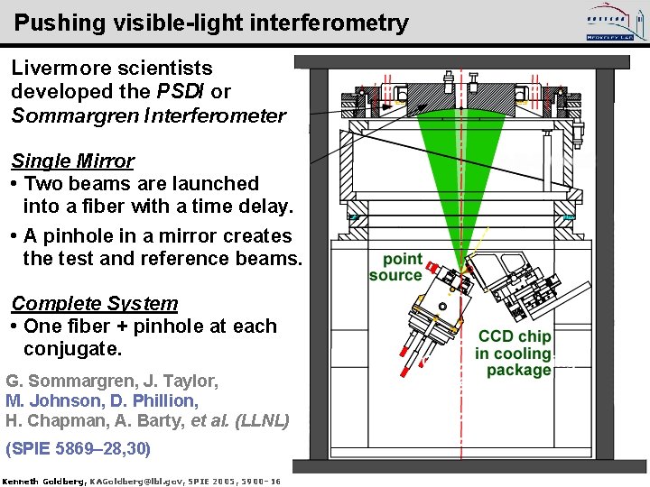 Pushing visible-light interferometry Livermore scientists developed the PSDI or Sommargren Interferometer Single Mirror •