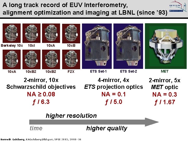 A long track record of EUV Interferometry, alignment optimization and imaging at LBNL (since