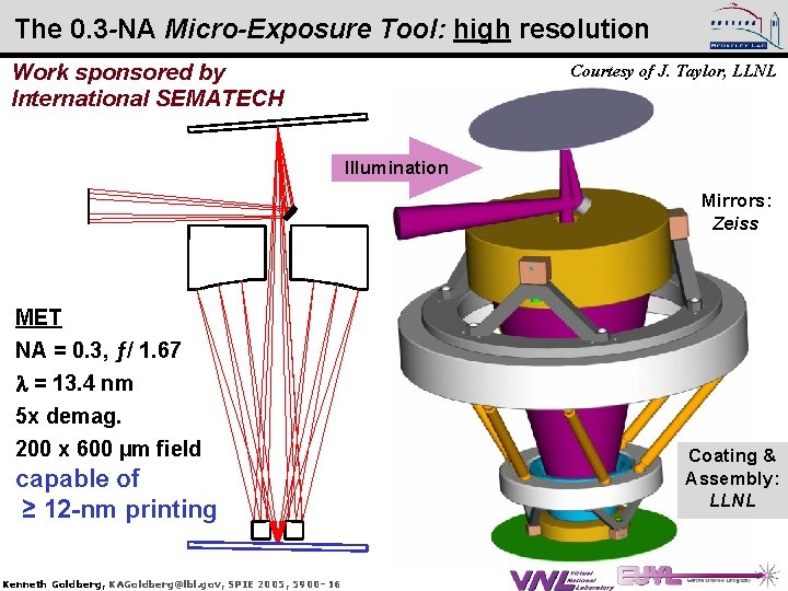 The 0. 3 -NA Micro-Exposure Tool: high resolution Work sponsored by International SEMATECH Courtesy