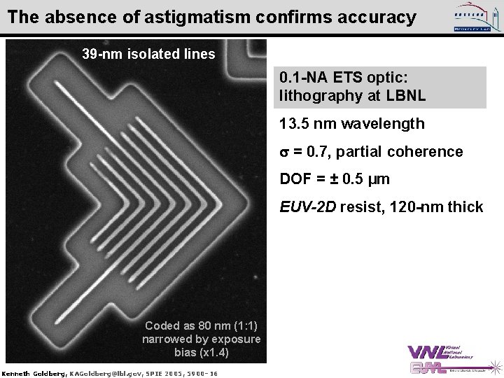 The absence of astigmatism confirms accuracy 39 -nm isolated lines 0. 1 -NA ETS