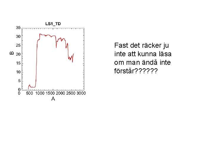 Fast det räcker ju inte att kunna läsa om man ändå inte förstår? ?