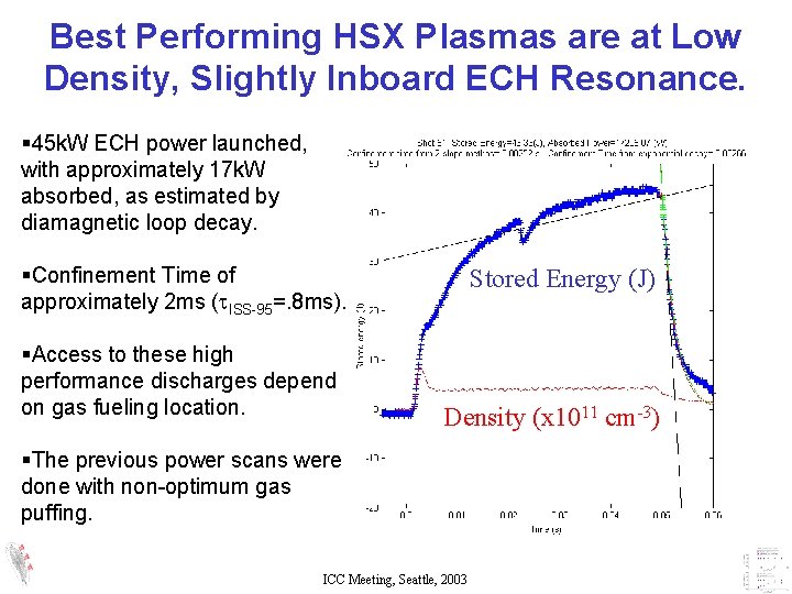 Best Performing HSX Plasmas are at Low Density, Slightly Inboard ECH Resonance. § 45 Best Performing HSX Plasmas are at Low Density, Slightly Inboard ECH Resonance. § 45