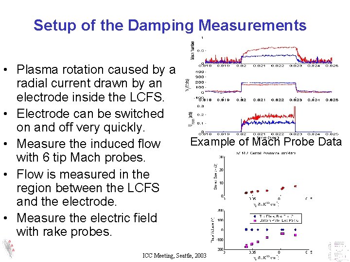 Setup of the Damping Measurements • Plasma rotation caused by a radial current drawn Setup of the Damping Measurements • Plasma rotation caused by a radial current drawn