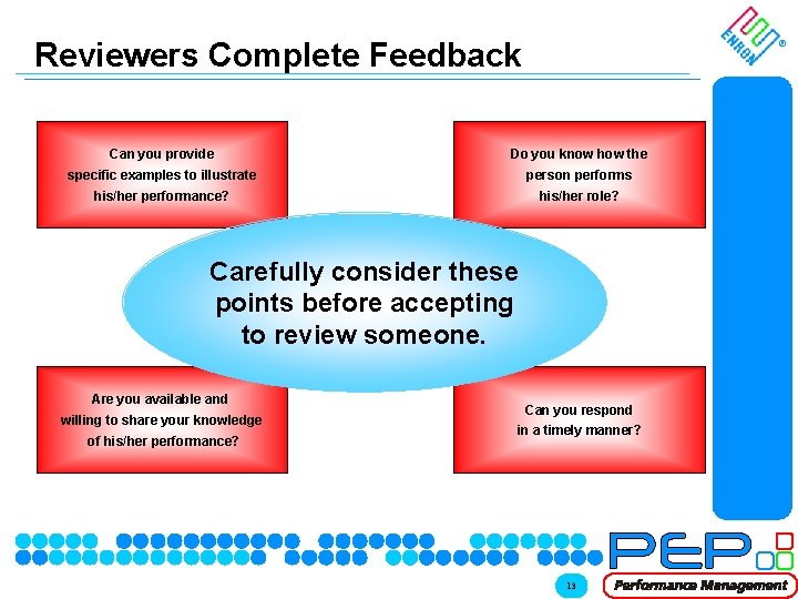 Reviewers Complete Feedback ® Can you provide Do you know how the specific examples Reviewers Complete Feedback ® Can you provide Do you know how the specific examples