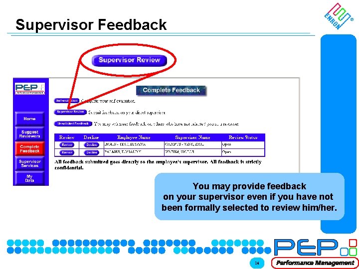 Supervisor Feedback ® You may provide feedback on your supervisor even if you have Supervisor Feedback ® You may provide feedback on your supervisor even if you have