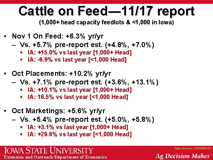 Cattle on Feed― 11/17 report (1, 000+ head capacity feedlots & <1, 000 in
