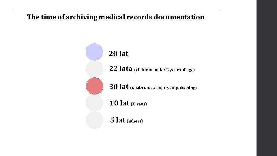 The time of archiving medical records documentation 20 lat 22 lata (children under 2