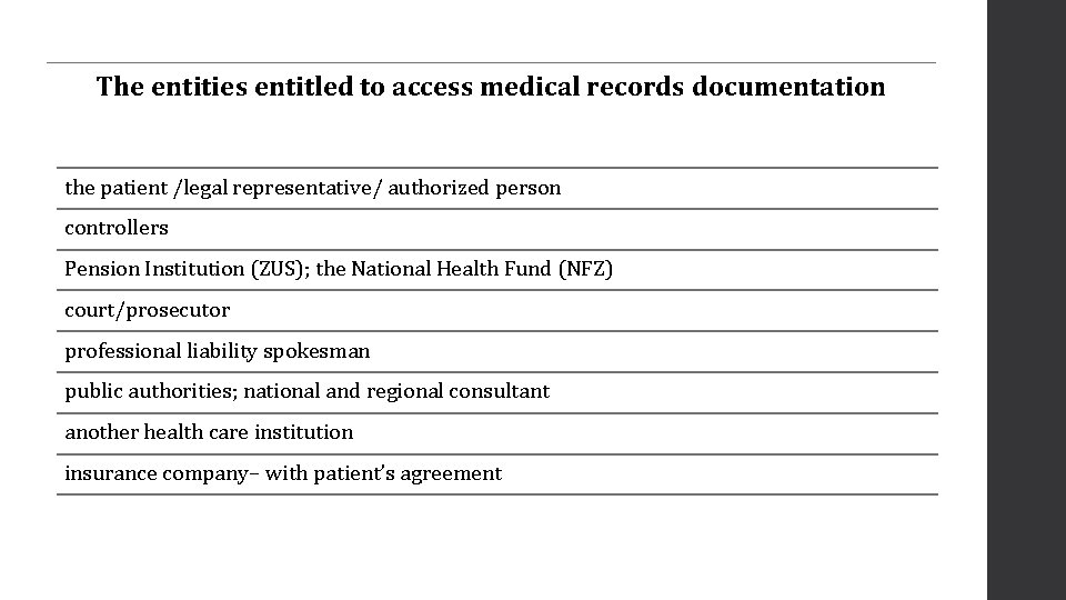 The entities entitled to access medical records documentation the patient /legal representative/ authorized person