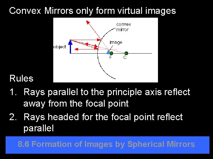 Describe What A Lens And Mirror Do, Why Do Convex Mirrors Only Produce Virtual Images