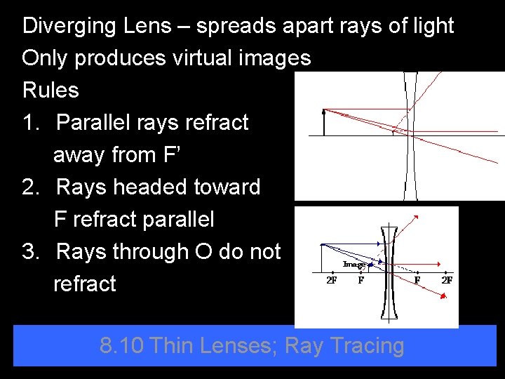 Describe What A Lens And Mirror Do, Explain Why Convex Mirrors Can Only Produce Virtual Images