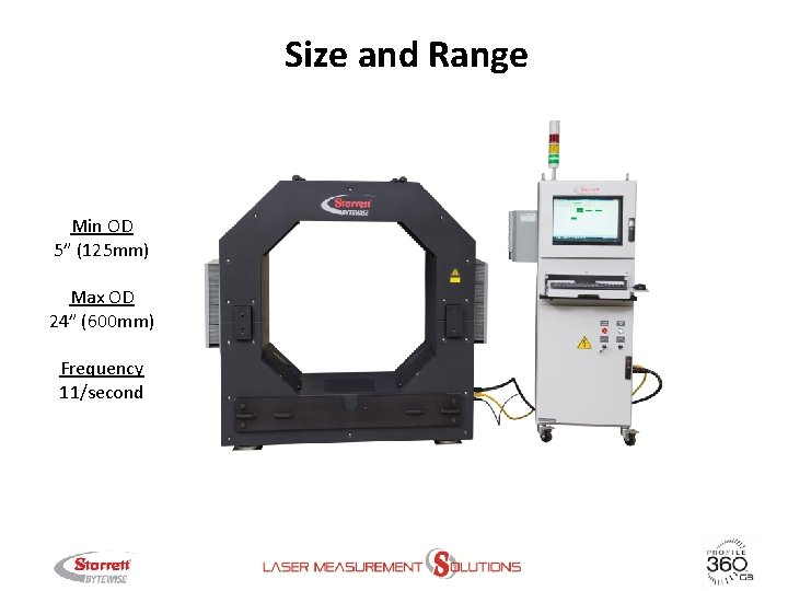 Size and Range Min OD 5” (125 mm) Max OD 24” (600 mm) Frequency