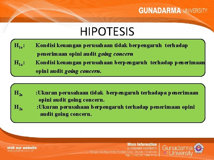 HIPOTESIS H 1 o: H 1 a: H 2 o H 2 a Kondisi