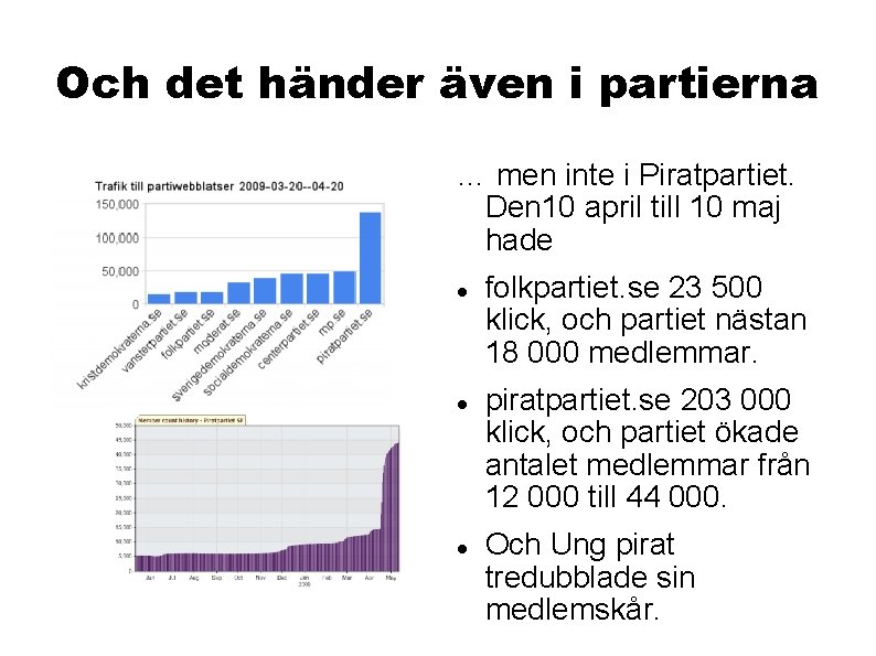 Och det händer även i partierna … men inte i Piratpartiet. Den 10 april