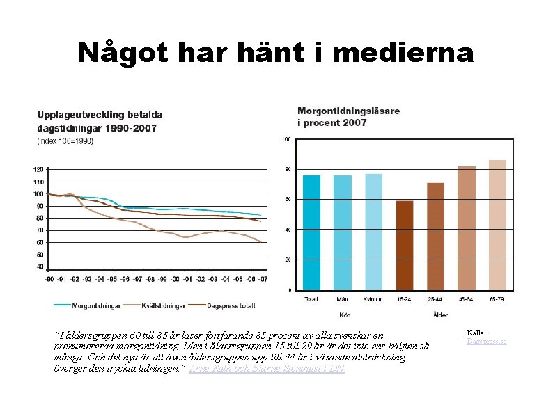 Något har hänt i medierna ”I åldersgruppen 60 till 85 år läser fortfarande 85 Något har hänt i medierna ”I åldersgruppen 60 till 85 år läser fortfarande 85