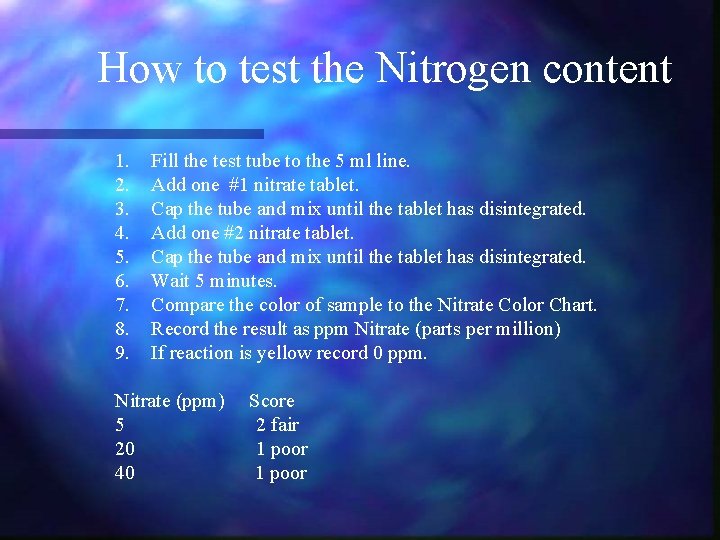 How to test the Nitrogen content 1. 2. 3. 4. 5. 6. 7. 8.