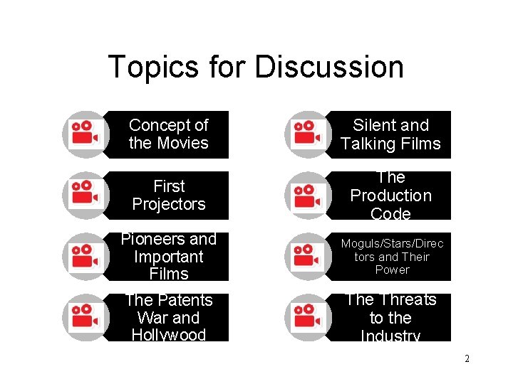 Topics for Discussion Concept of the Movies Silent and Talking Films First Projectors The